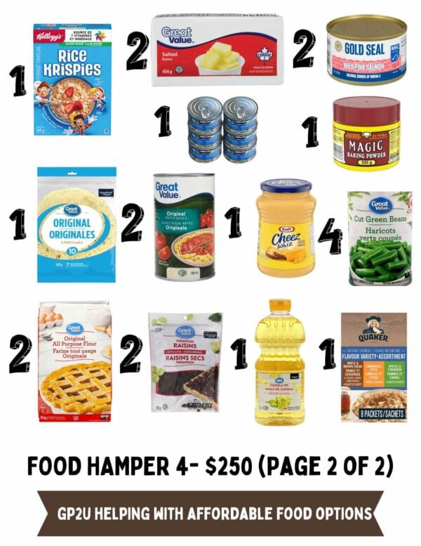 A list of food items that are included in a Hamper four 250 dollars.