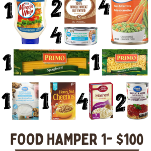 Hamper 1 with 1 affordable food options.